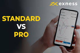 Unlocking Success How to Manage a Real Exness Trading Account Effectively Unlocking Success How to Manage a Real Exness Trading Account Effectively